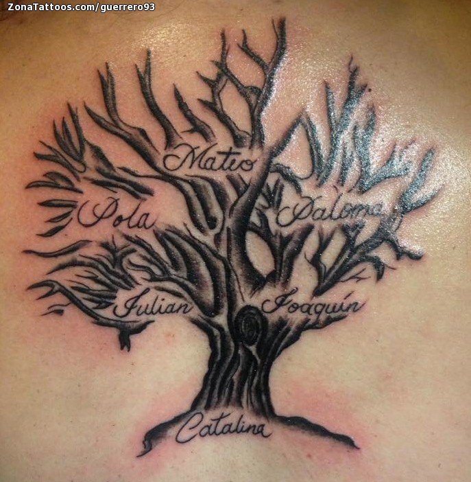 Tattoo of Trees, Names, Letters